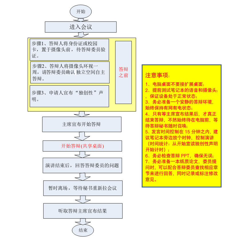 http://www.cst.zju.edu.cn/_upload/article/images/82/24/a5620cc34071bb7d0d25f88c4bdf/25323a9a-117f-47f9-ad03-a25a57f85db3.png