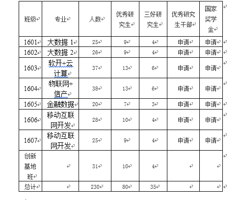 20171011889085.png QQ图片20171011092809.png